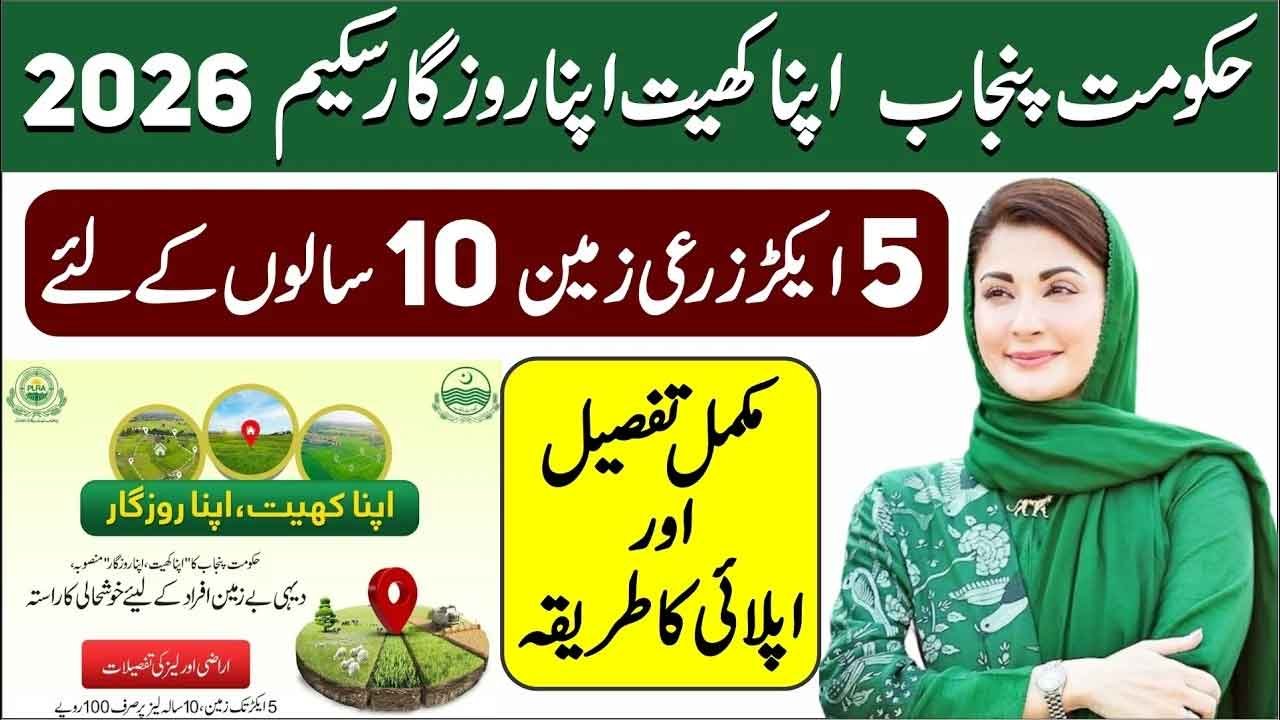 Akar Scheme Application Mistakes To Avoid
