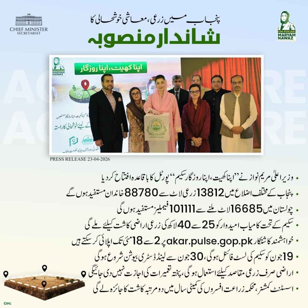 Apna Khet Apna Rozgar Scheme 2026 Apply Online Registration
