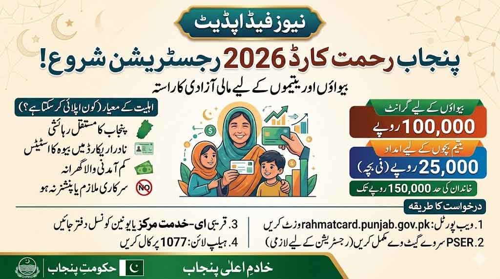 Rehmat Card PSER Survey Online Registration